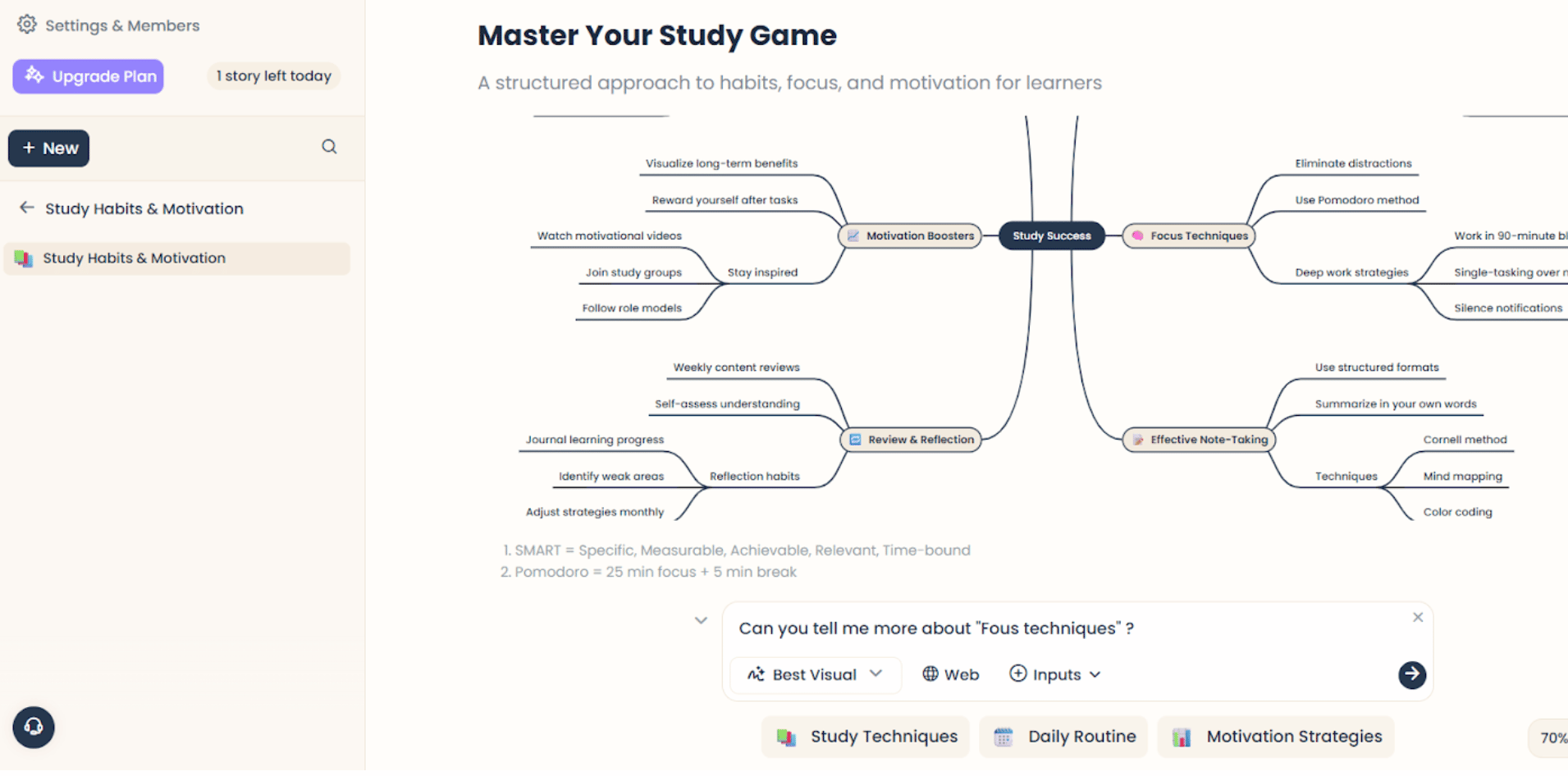 MyLens AI mind map showing quick topic organization in a minimal interface