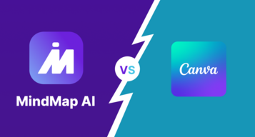MindMap AI vs Canva Comparison