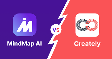 Порівняння MindMap AI та Creately