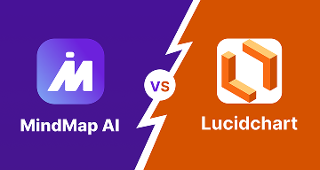 Порівняння MindMap AI та Lucidchart