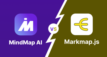 MindMap AI vs Markmap.js Comparison