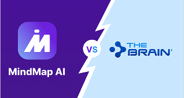 Порівняння MindMap AI та TheBrain