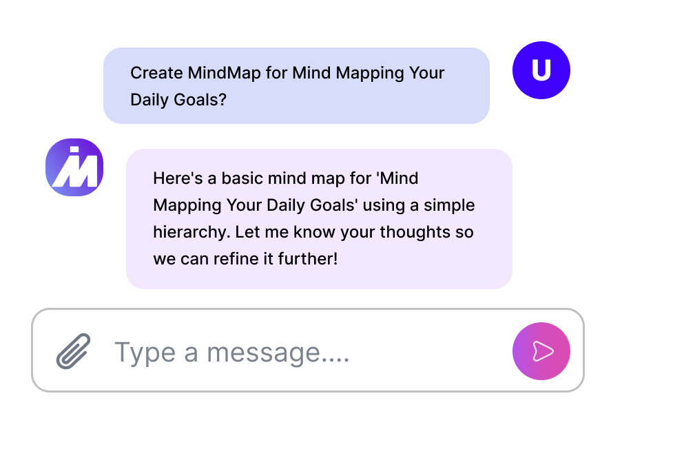 AI Copilot Chat