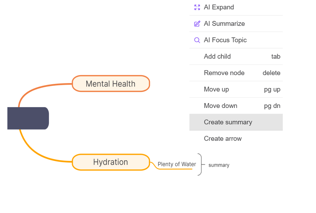 Create Summaries