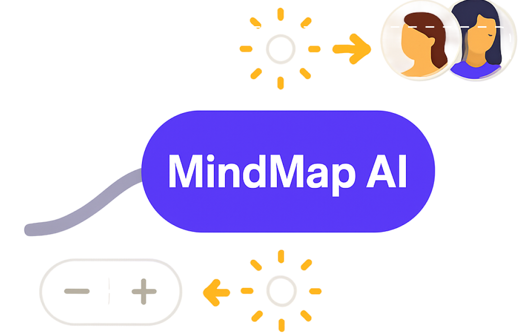 Zoom Controls