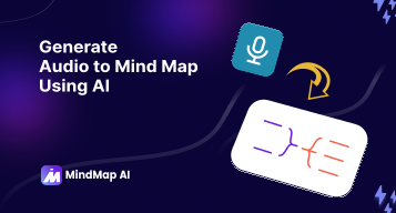 AI Audio to Mind Map Generator
