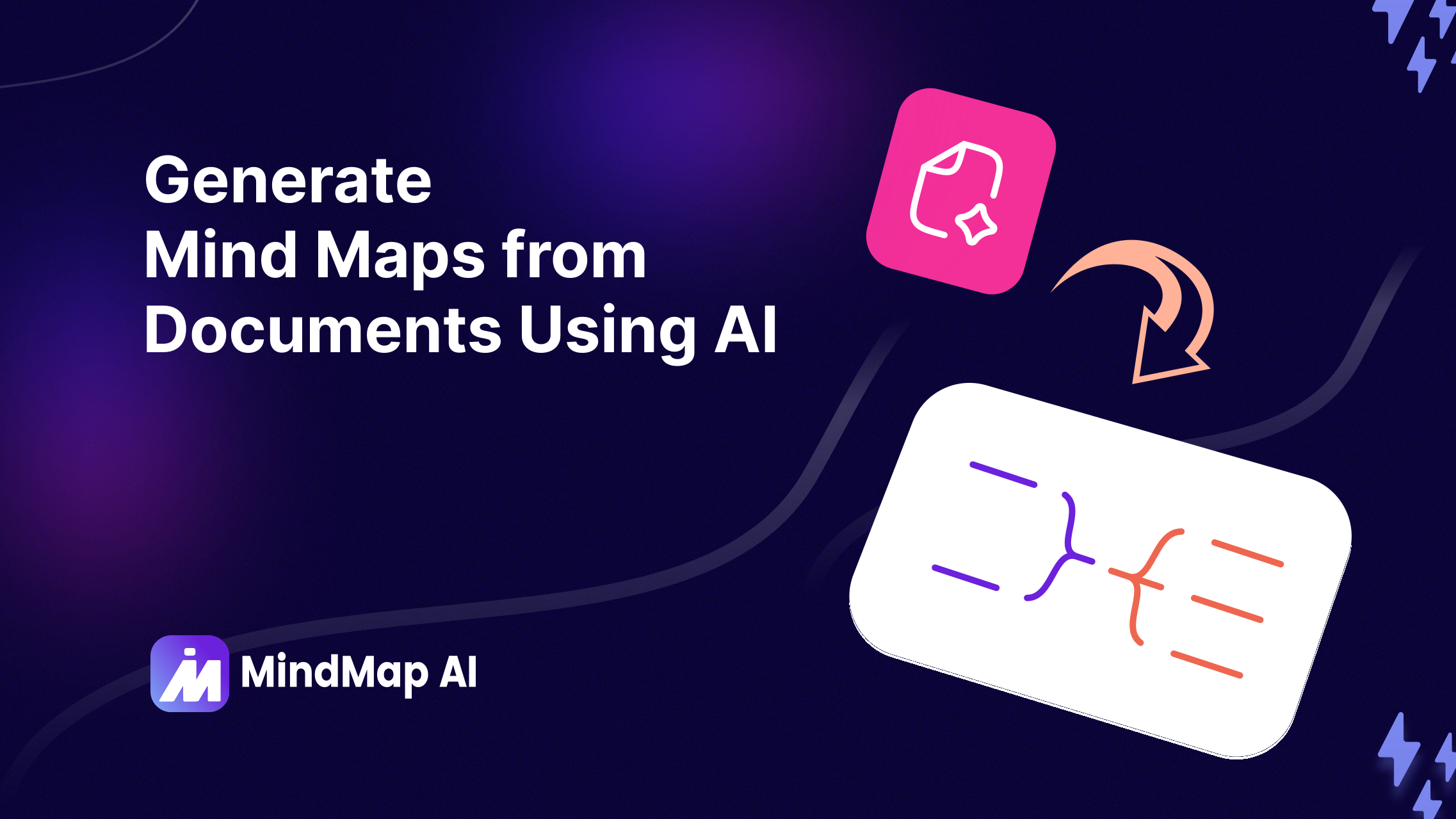 Зображення підсумовувача документів
