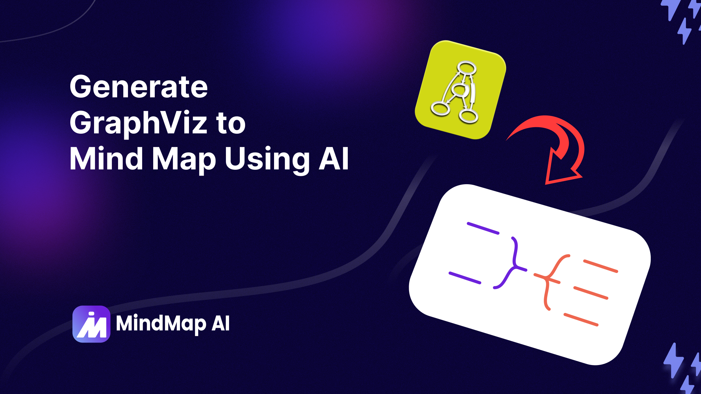 AI GraphViz для генератора ментальних карт