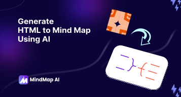 AI HTML to Mind Map Generator