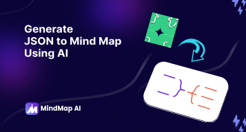 AI JSON to Mind Map Generator