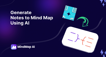 AI Notes to Mind Map Generator