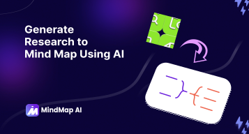 AI Research to Mind Map Generator