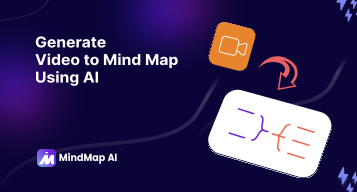 Генератор відео зі штучним інтелектом для створення ментальних карт