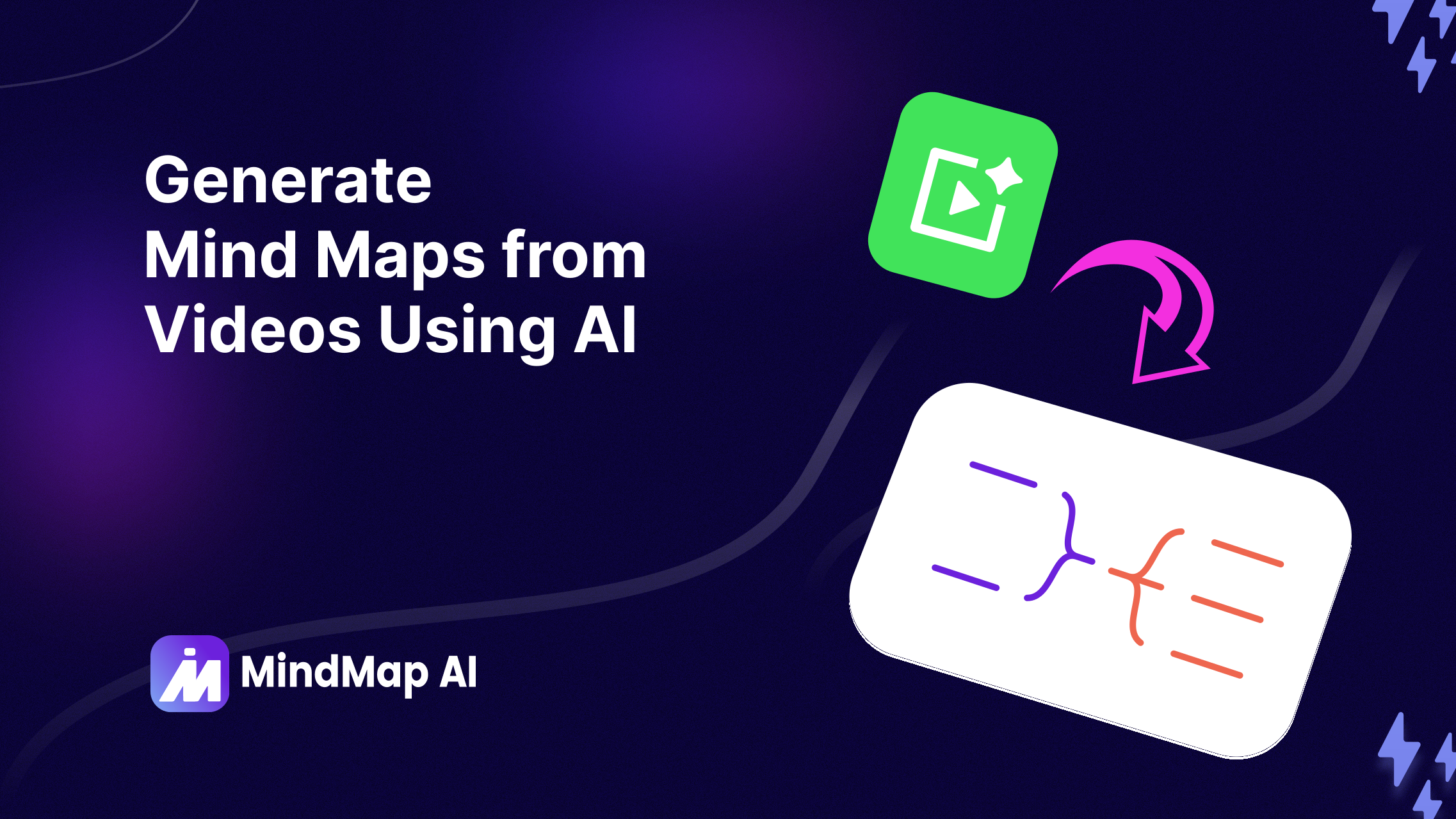 Зображення відеопідсумовувача