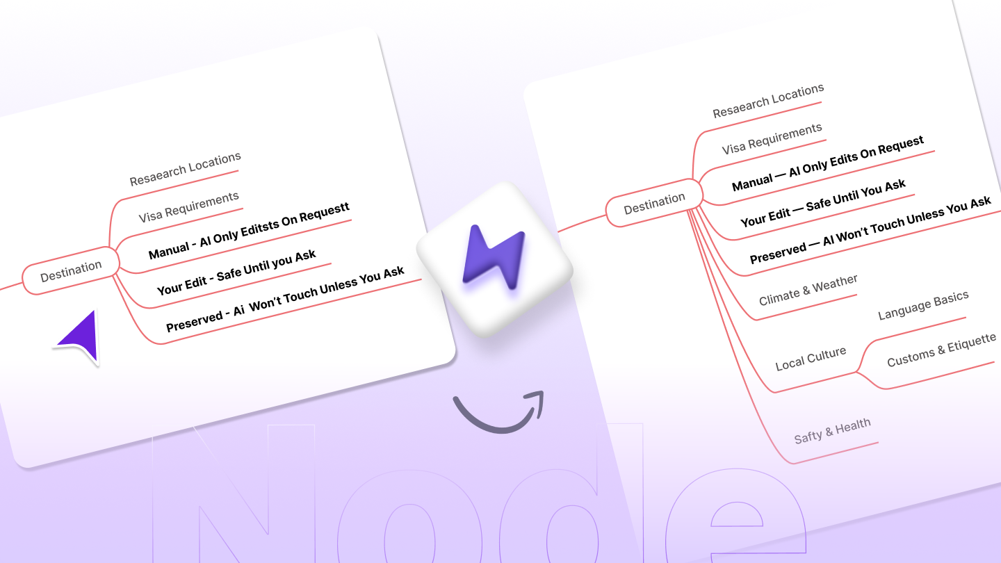 AIの安定性と手動編集の保存