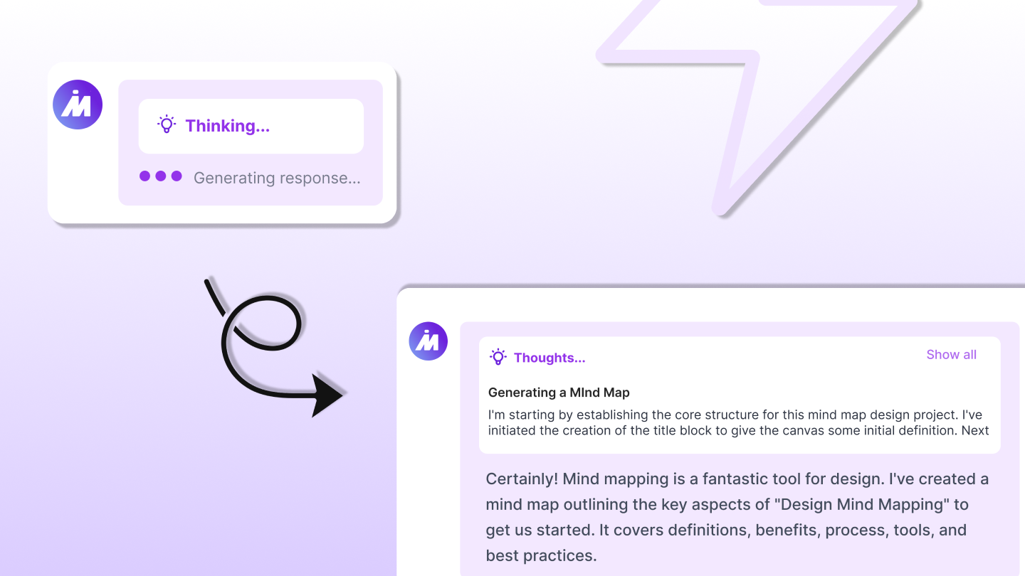 AI思考モード可視化