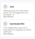 posts related to MindMap