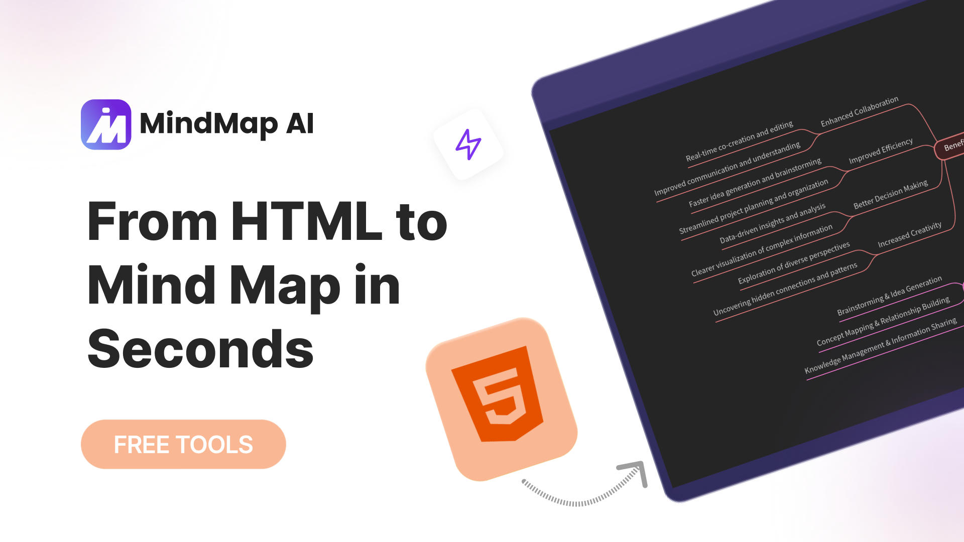 如何使用 MindMap AI 將 HTML 轉換為心智圖