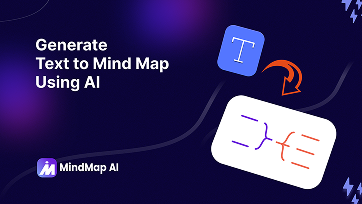 Generate text to Mind Map Using AI