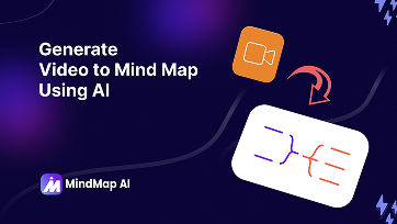 Generate PDF to Mind Map Using AI