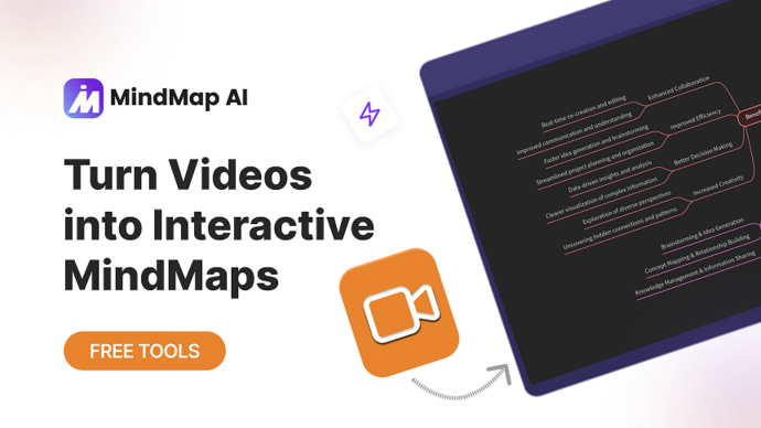 How to Convert videos to Mind Maps with MindMap AI - Video Thumbnail