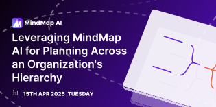 Leveraging MindMap AI for Planning Across an Organization's Hierarchy