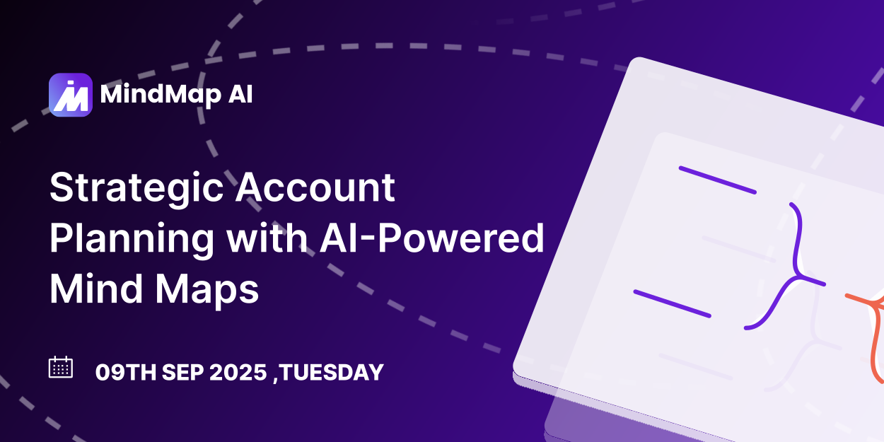 Strategic Account Planning with AI-Powered Mind Maps