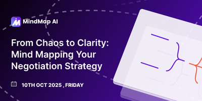 From Chaos to Clarity: Mind Mapping Your Negotiation Strategy