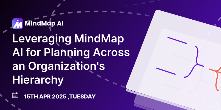 Leveraging MindMap AI for Planning Across an Organization's Hierarchy